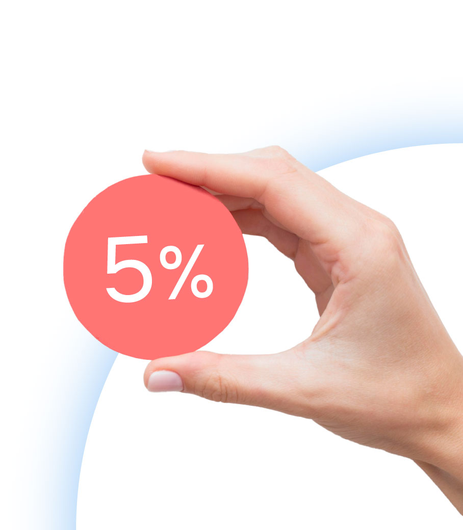 Изменение цен с 1 марта